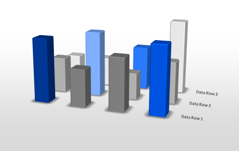 Abbildung eines Säulendiagramms Abbildung eines Säulendiagramms