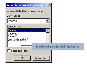 Abbildung eines Bildschirminhalts mit Befehlsschaltfl&auml;che