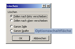 Abbildung eines Bildschirminhalts mit Radio-Buttons
